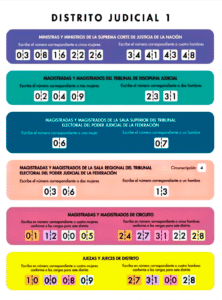"Acordeón" que circula entre líderes ejidales para votar en la elección al poder judicial el 2 de junio