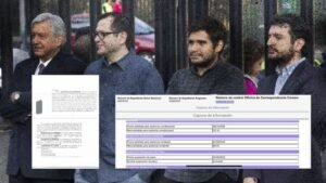 Polémica: hijos de AMLO reciben protección judicial que él criticaba en 2023