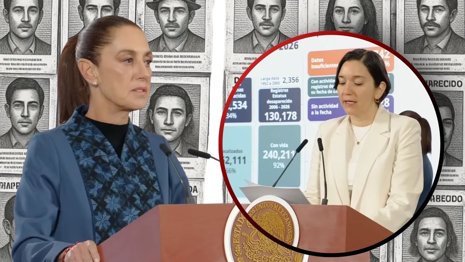 Gobierno de Sheinbaum desaparece a más de 80 mil desaparecidos: solo ...